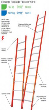 ESCALERA RECTA FV DE 10 PELDAÑOS TIPO III, PELDAÑOS
